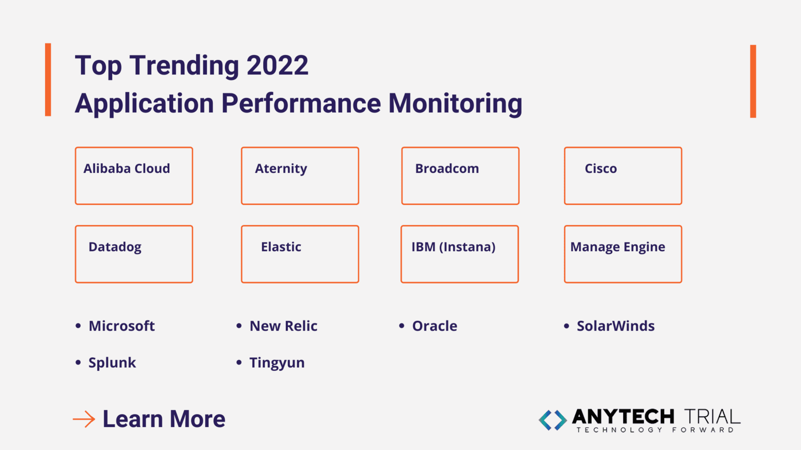 Application Performance Monitoring Solutions (APM)